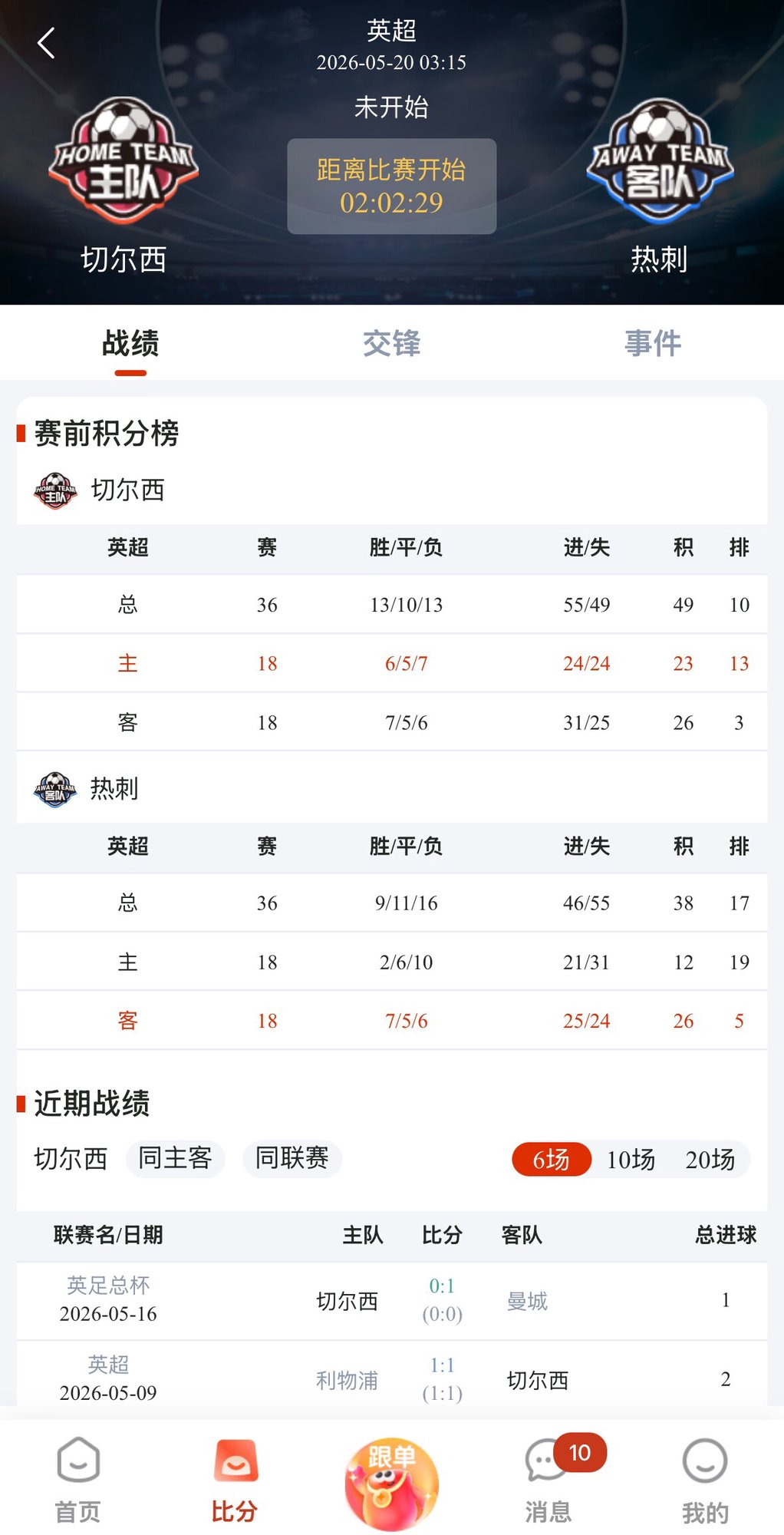乐优助手英超切尔西VS热刺赛前积分榜与近期战绩详情